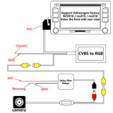 CVBS / RGBS Převodník pro Zpětnou Kameru - RNS510 nebo RCD510 - Video Vstup