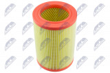 WINFIL VZDUCHOVÝ FILTR ALFA ROMEO GIULIETTA 1.6JTDM 10-,1.8TBI 10-