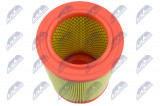 WINFIL VZDUCHOVÝ FILTR ALFA ROMEO GIULIETTA 1.6JTDM 10-,1.8TBI 10-