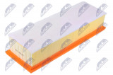 WINFIL VZDUCHOVÝ FILTR BMW 5 F10/F11 518D/520D 13-, X3 F25 18D/20D 14-, X4 F26 20D 14-, X5 F15/F85 25D 14-