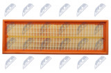 WINFIL VZDUCHOVÝ FILTR BMW 5 F10/F11 518D/520D 13-, X3 F25 18D/20D 14-, X4 F26 20D 14-, X5 F15/F85 25D 14-