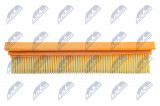 WINFIL VZDUCHOVÝ FILTR FORD GALAXY III, KUGA III 2.5H 07.19-
