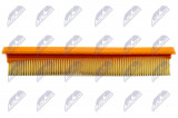 WINFIL VZDUCHOVÝ FILTR TOYOTA YARIS 1.0/1.5 02.20-