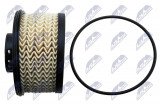 WINFIL PALIVOVÝ FILTR CITROEN 1.5BLUEHDI BERLINGO,C3,C3 III,C4 CACTUS,C4 III,C5 AIRCROSS,C-ELYSEE,DS3 CROSSBACK,DS7 CROSSBACK,OPEL ASTRA L,COMBO E,CORSA F,CROSSLAND X,GRANDLAND/X,MOKKA,PEUGEOT 2008,208,3008,301.308,5008,508,PARTNER,RIFTER,TOY