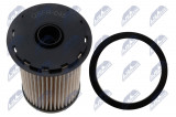 WINFIL PALIVOVÝ FILTR FORD ENG 1.8TDCI FOCUS II 05-, MONDEO IV 07-, S-MAX 06-, GALAXY 06-, C-MAX 07-