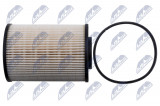 WINFIL PALIVOVÝ FILTR FORD MONDEO IV 2.0TDCI 07-, VOLVO C30, C70, S40, S60, S80 V40, V50, V60, V70, XC60, XC70