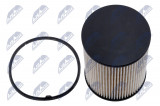 WINFIL PALIVOVÝ FILTR FORD MONDEO IV 2.0TDCI 07-, VOLVO C30, C70, S40, S60, S80 V40, V50, V60, V70, XC60, XC70