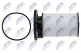 WINFIL PALIVOVÝ FILTR ALFA ROMEO GIULIA 2.2D 16-, FIAT DUCATO (250) 2.2D/2.3D 19-