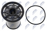 WINFIL PALIVOVÝ FILTR ALFA ROMEO GIULIA 2.2D 16-, FIAT DUCATO (250) 2.2D/2.3D 19-