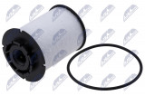 WINFIL PALIVOVÝ FILTR OPEL MOKKA/MOKKA X 1.6CDTI, 1.7CDTI 12-, CHEVROLET AVEO 1.3D 1-, TRAX 1.7TD 12-