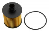 WINFIL OLEJOVÝ FILTR FIAT 500L/X,BRAVO,DOBLO,DUCATO,PUNTO,TIPO, ALFA ROMEO GIULIETTA,MITO, JEEP CHEROKEE,COMPASS,RENEGADE, OPEL COMBO, SUZUKI SX4 AS-CROSS,VITARA, VOLVO V40, LANCIA MUSA