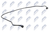 NTY HADICE CHLADIČE BMW 1 114D,116D,118D,120D,125D,3 316D,318D,320D,325D,330D,335D,335I