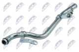 NTY HADICE CHLADIČE FIAT 500,DOBLO,PANDA,LANCIA YPSILON,OPEL CORSA C,MERIVA A