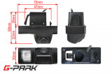 CCD-parkovaci-kamera-Toyota-Land-Cruiser-rozmery-kamery
