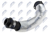 NTY HADICE CHLADIČE ENG 2.0 BMW 3 E90/E91/E92/E93 04-13 , 5 E60 06-09 , 1 E81/E82/E87/E88 06-13 , X1 E84 08-15 , Z4 E85 04-08