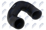 NTY HADICE CHLADIČE ENG 2.5/3.0 BMW 3 E90/E91/E92/E93 04-13, 5 E60/E61/E63 04-10 , 1 E81/E82/E87/E88 05-11 , X1 E84 08-11 , X3 E83 06-10 , X5 E70 06-10