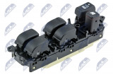 NTY OVLÁDACÍ PANEL MECHANISMU OKEN TOYOTA LAND CRUISER 2000-2005