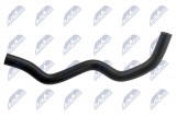 NTY HADICE ODVĚTRÁNÍ KLIKOVÉ SKŘÍNĚ MERCEDES C W202 , W203 2.4-5.5 97-07 , E W210 , W211 2.4-5.5 97-08 , M W163 , W164 3.2-5.5 98-11 , S W220 2.8-5.5 98-05 , VITO W639 3.2/3.8 2003-