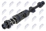 NTY TRZPIEŃ FILTRA OLEJU ENG 1.8/2.0 VOLKSWAGEN PASSAT 2015- , GOLF 13- , SKODA OCTAVIA 14-21 , AUDI A1/A3/A4/A5/A6/A7/A8/Q2/Q3/Q5/Q7/Q8 2013- , SEAT IBIZA 16- , LEON 17-