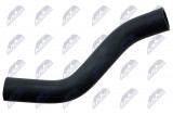 NTY HADICE CHLADIČE CHEVROLET CAPTIVA 2.0D 2006-2011 , OPEL ANTARA 2.0D 2006-2011