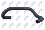 NTY HADICE CHLADIČE ENG 1.9D RENAULT TRAFIC II 2001-2006 , OPEL VIVARO A 2001-2014 , NISSAN PRIMASTAR 2001-