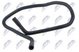 NTY HADICE CHLADIČE ENG 1.9TDI VOLKSWAGEN GOLF IV 1998-2006 , SKODA OCTAVIA I 1997-2011 , AUDI A3 1997-2003 , SEAT LEON 2000-2006