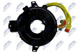 NTY OTOČNÝ NAVIJÁK VOLANTU CHRYSLER PACIFICA 2017-/3 CONNECTORS/