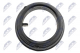 NTY TĚSNĚNÍ BMW X5 E53 3.0D,4.4,4.8,X5 E70 3.0D,3.0SD,3.0SI,3.5D,4.8,X6 E71 30DX,35DX,35IX,50IX,3 E90/E91 316,318,318D,320,320D,323,325,325D,330,330D,335D,335,5 E60/E61 520D,520,523,525,530D,530,535D,540,545,550,7 E65/E66 730D,730,7