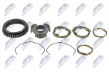 NTY SYNCHRON 1/2 RYCHLOSTI CITREON JUMPER 2002-2006-,FIAT DUCTO 2002-2006-,PEUGEOT BOXER 2002-2006-/TYP SKRZYNI:MLGU/