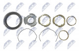 NTY SYNCHRON 1/2 RYCHLOSTI CITREON JUMPER 2002-2006-,FIAT DUCTO 2002-2006-,PEUGEOT BOXER 2002-2006-/TYP SKRZYNI:MLGU/