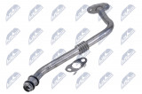 NTY OLEJOVÁ TRUBKA TURBODMYCHADLA RENAULT CLIO II 1.9DTI 1998-,KANGOO I 1.9DTI,1.9DCI 1997-,MEGANE 1.9DTI,1.9DCI 1996-,SCENIC 1.9DTI,1.9DCI 1996-,VOLVO S40/V40 1.9D 2000-