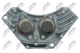 NTY ODPOR VĚTRÁKU VENTILACE CITROEN BERLINGO 96-11, SAXO 96-03, XSARA 97-05,  PEUGEOT PARTNER 96-15, 106 I,II 91-04, 406 96-04 / 6 PIN / WITH A/C /