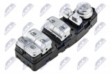 NTY OVLÁDACÍ PANEL MECHANISMU OKEN BMW 7 G11/G11N/G12/G12N 2015-