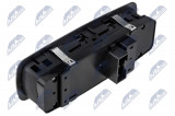 NTY OVLÁDACÍ PANEL MECHANISMU OKEN JEEP CHEROKEE 2.4,3.2 2015-,2.0 2019-,200 2.4,3.6 2015-