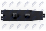 NTY OVLÁDACÍ PANEL MECHANISMU OKEN JEEP CHEROKEE /LIMITED/ 4.0 2001-