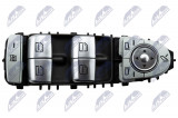 NTY OVLÁDACÍ PANEL MECHANISMU OKEN MERCEDES KLASA E W213 2016-,CLS C257 2017-,KLASA S W222 2013-/BRĄZOWY/