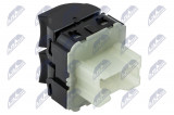 NTY OVLÁDACÍ PANEL MECHANISMU OKEN RENAULT KANGOO 2008-,TWINGO 2014-,DOKKER 2012-,DUSTER 2010-,LODGY 2012-,SANDERO 2008-