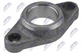 NTY UCHYCENÍ TRYSKY PEUGEOT 206 1.6 HDI 2004-,207 1.6 HDI 2006-,307 1.6 HDI 2005-,308 1.6HDI 2007-,407 1.6HDI 2004-,PARTNER 1.6HDI 2008-,CITROEN  BERLINGO 1.6 HDI 2005-,C3 1.6HDI 2005-,C4 1.6HDI 2006-,C5 II 1.6HDI 2004-,C5 III 1.6HDI 2008-,