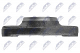 NTY UCHYCENÍ TRYSKY PEUGEOT 206 1.6 HDI 2004-,207 1.6 HDI 2006-,307 1.6 HDI 2005-,308 1.6HDI 2007-,407 1.6HDI 2004-,PARTNER 1.6HDI 2008-,CITROEN  BERLINGO 1.6 HDI 2005-,C3 1.6HDI 2005-,C4 1.6HDI 2006-,C5 II 1.6HDI 2004-,C5 III 1.6HDI 2008-,