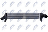 NTY INTERCOOLER DACIA DUSTER 1.5DCI 10-18