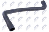 NTY HADICE CHLADIČE FORD TOURNEO CONNECT 1.8TDCI 02-13 , TRANSIT CONNECT 1.8TDCI 02-13