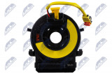 NTY OTOČNÝ NAVIJÁK VOLANTU HYUNDAI I30 2011-,ACCENT IV 2010-,KIA RIO III 2011-