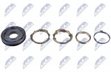 NTY SYNCHRONIZATOR 3/4 BIEGU CITREON JUMPER 1994-2002-2006-2014-,FIAT DUCTO 1994-2002-2006-2014-,PEUGEOT BOXER 1994-2002-2006-