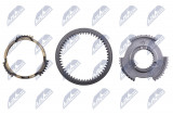 NTY SYNCHRONIZATOR 5 BIEGU CITREON JUMPER 1994-2002-2006-2014-,FIAT DUCTO 1994-2002-2006-2014-,PEUGEOT BOXER 1994-2002-2006-