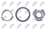 NTY SYNCHRONIZATOR 5 BIEGU CITREON JUMPER 1994-2002-2006-2014-,FIAT DUCTO 1994-2002-2006-2014-,PEUGEOT BOXER 1994-2002-2006-