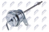 NTY REGULAČNÍ VENTIL TLAKU TURBODMYCHADLA FIAT DUCATO 2.8JTD 2000-2006,CITROEN JUMPER 2.8HDI 2000-2006,PEUGEOT BOXER 2.8HDI 2002-