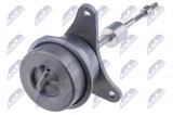 NTY REGULAČNÍ VENTIL TLAKU TURBODMYCHADLA KIA CEED 1.6T-GDI 2013-,PRO CEED 1.6T-GDI 2013-,HYUNDAI VELOSTER 1.6T-GDI 2011-,I30 1.6T-GDI 2014-,TUCSON 1.6T-GDI 2015-