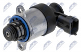 NTY ZAWÓR REGULACJI CIŚNIENIA HONDA CIVIC 1.6D 2013-,CR-V 1.6D 2013-,HR-V 1.6D 2015-,OPEL INSIGNIA A 2.0CDTI 2014-,ZAFIRA C 2.0CDTI 2015-