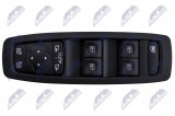 NTY OVLÁDACÍ PANEL MECHANISMU OKEN RENAULT MEGANE IV 2015-,SCENIC IV 2016-/WITH FRAME/