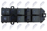 NTY OVLÁDACÍ PANEL MECHANISMU OKEN LEXUS NX_ 2014-